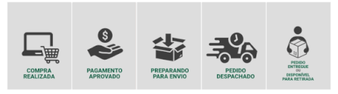 🔥📱360-degree Rotating Tablet & Phone Stand