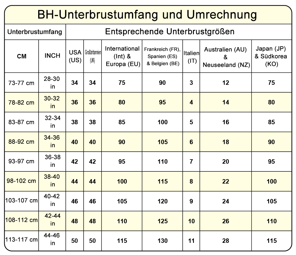 🎁Letzter Tag: 1 kaufen, 3 Packungen erhalten🔥Super festigender BH | Bügelloser BH👍Schluss mit hängenden Brüsten