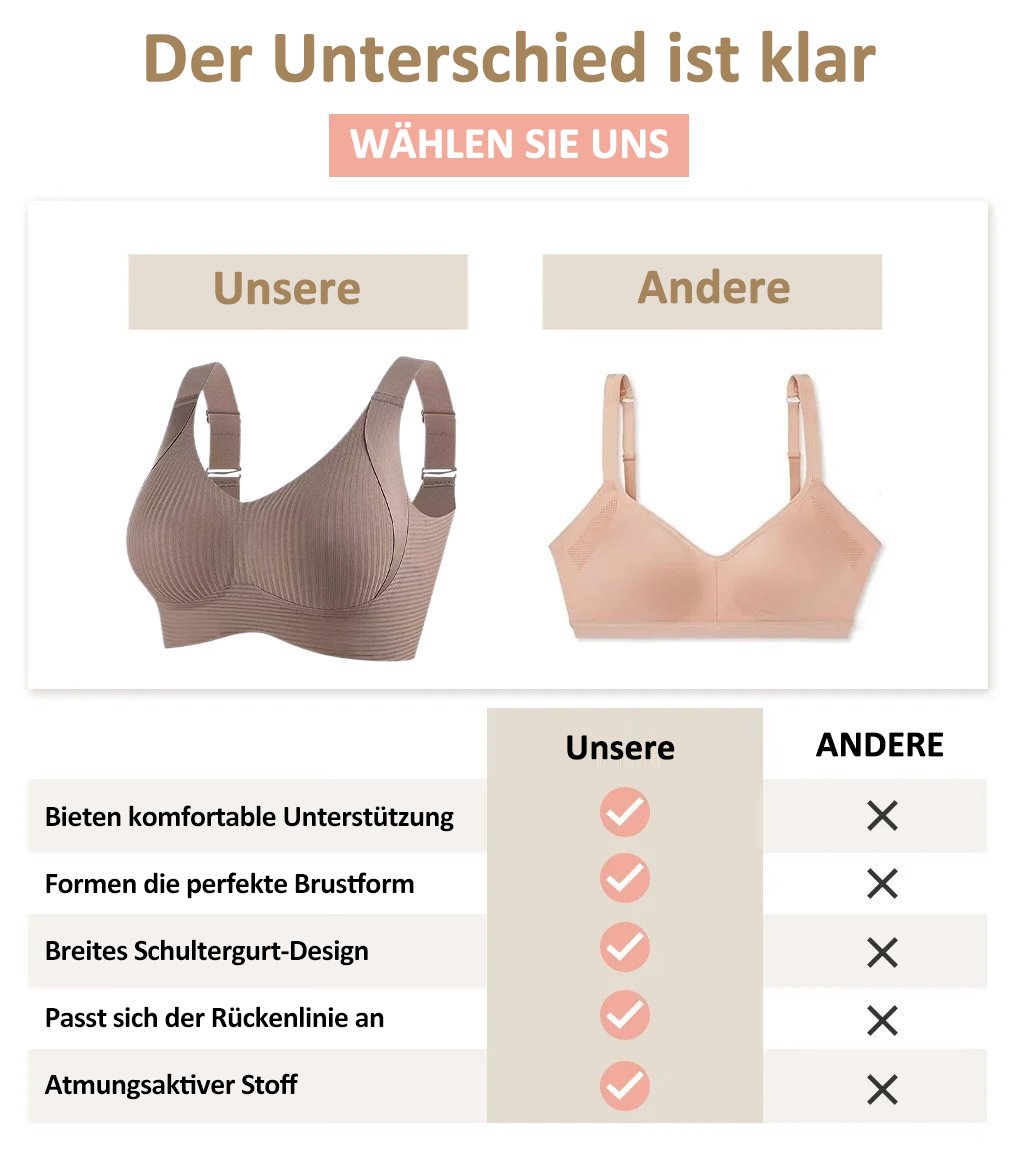 🎁Letzter Tag: 1 kaufen, 3 Packungen erhalten🔥Super festigender BH | Bügelloser BH👍Schluss mit hängenden Brüsten