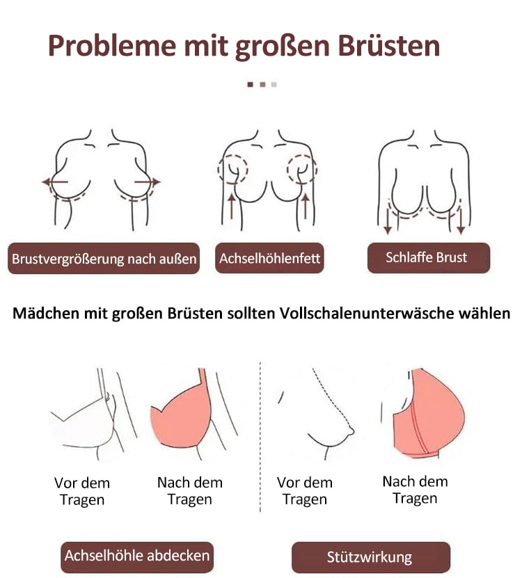 🎁Letzter Tag: 1 kaufen, 3 Packungen erhalten🔥Super festigender BH | Bügelloser BH👍Schluss mit hängenden Brüsten